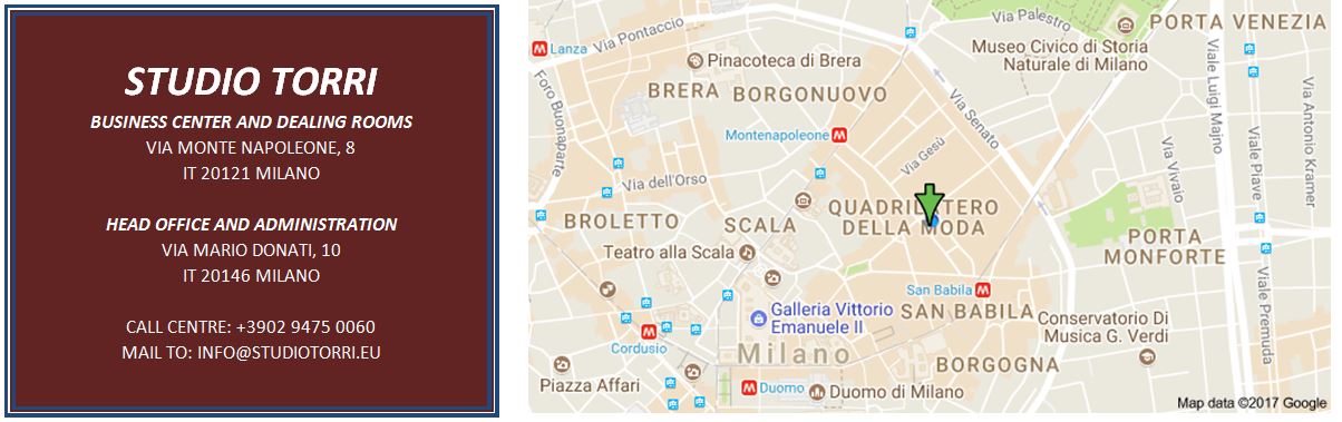 contatti